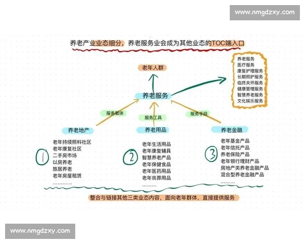 包头vs大连城市实力对比与产业发展潜力全景解析未来机遇观察